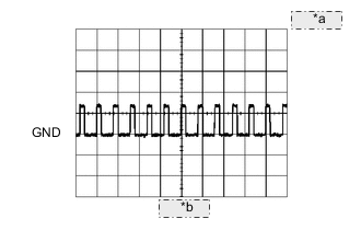 A005KM5E01