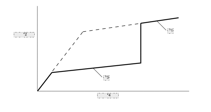 A005KMLE04