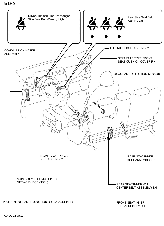 A005KMVE02