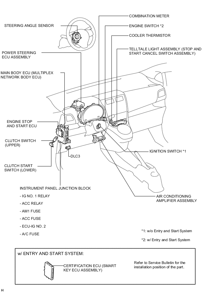 A005KNME01