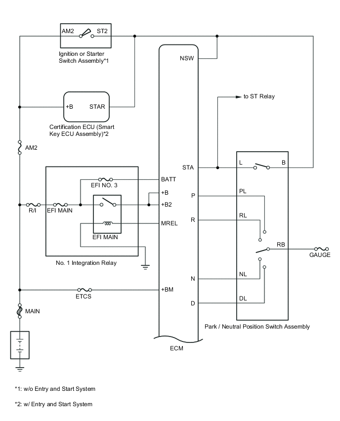 A005KP7E01