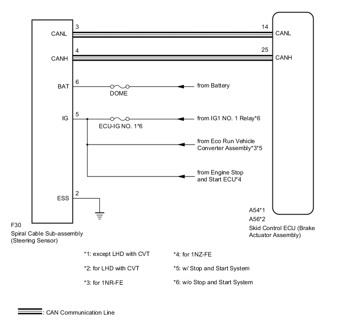 A005KP8E03