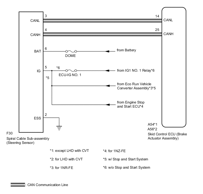 A005KP8E04