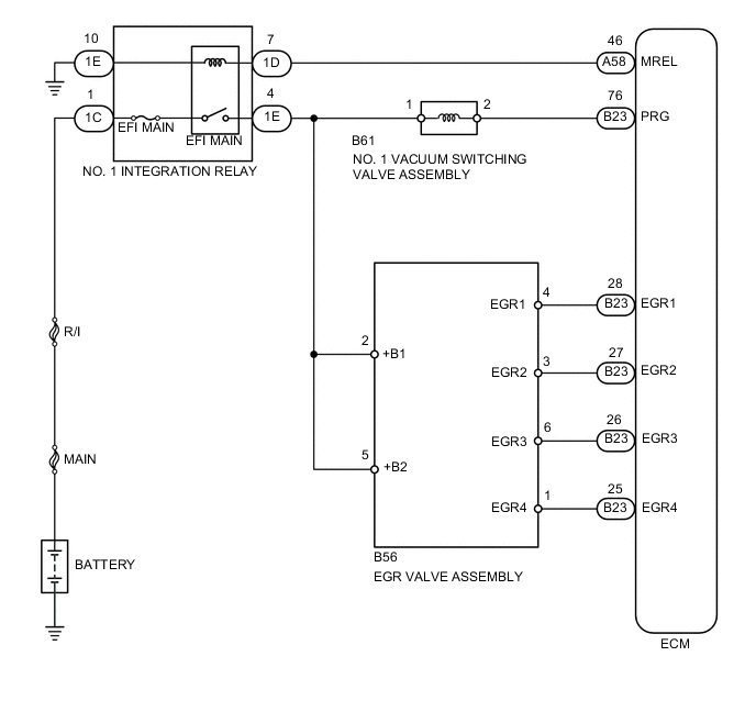 A005KPKE02