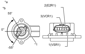 A005KPSE11