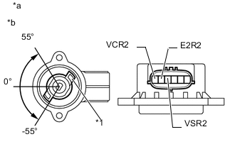 A005KPSE12