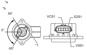 A005KPSE13