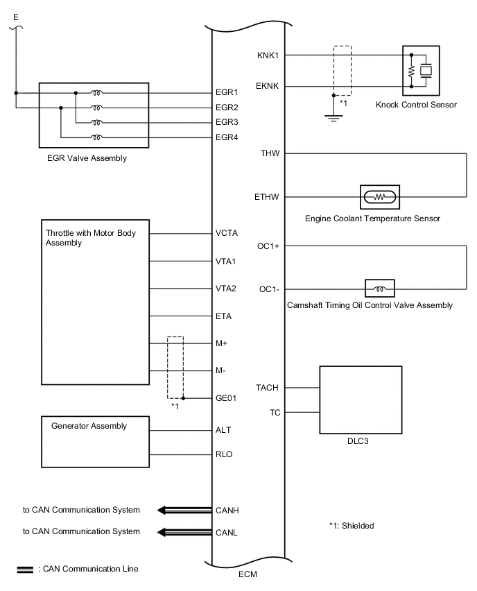 A005KRIE01