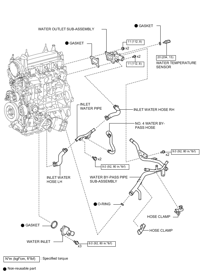 A005KRKE02