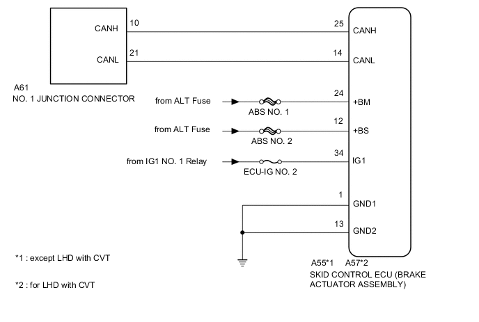 A005KSCE02