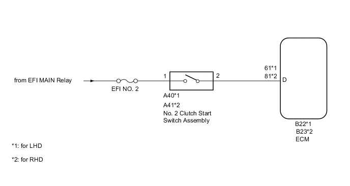 A005KW4E03