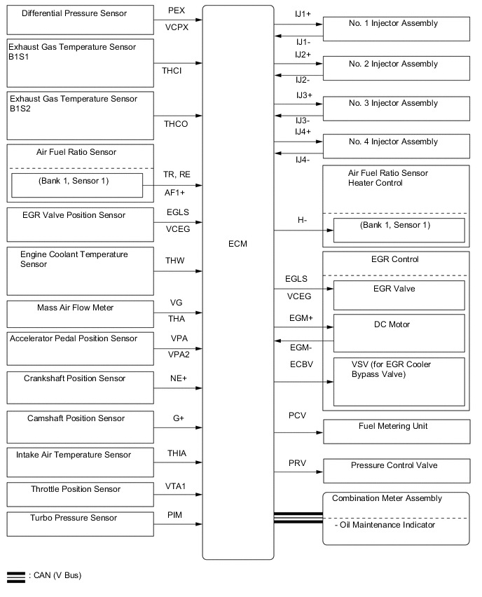 A005KX3E02