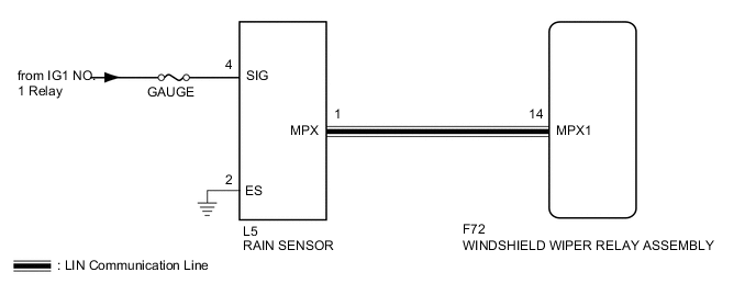 A005KY5E01