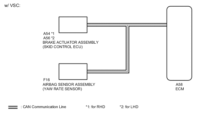 A005KYXE01