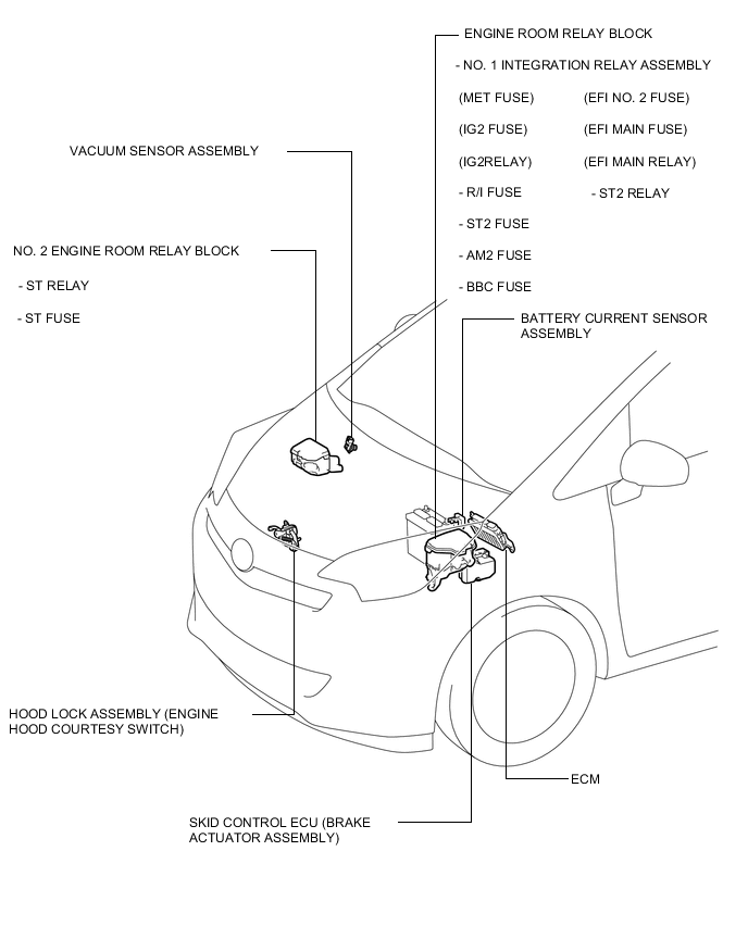 A005KZNE01