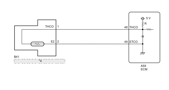 A005L12E01