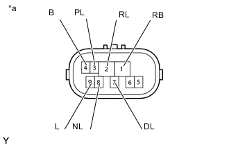 A005L6GE62