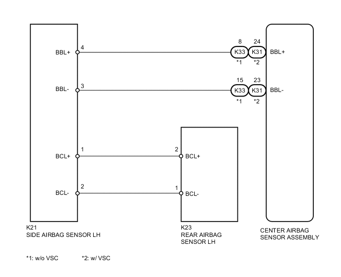 A005L7QE02