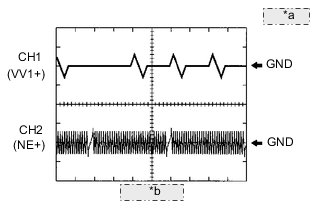 A005LB3E01