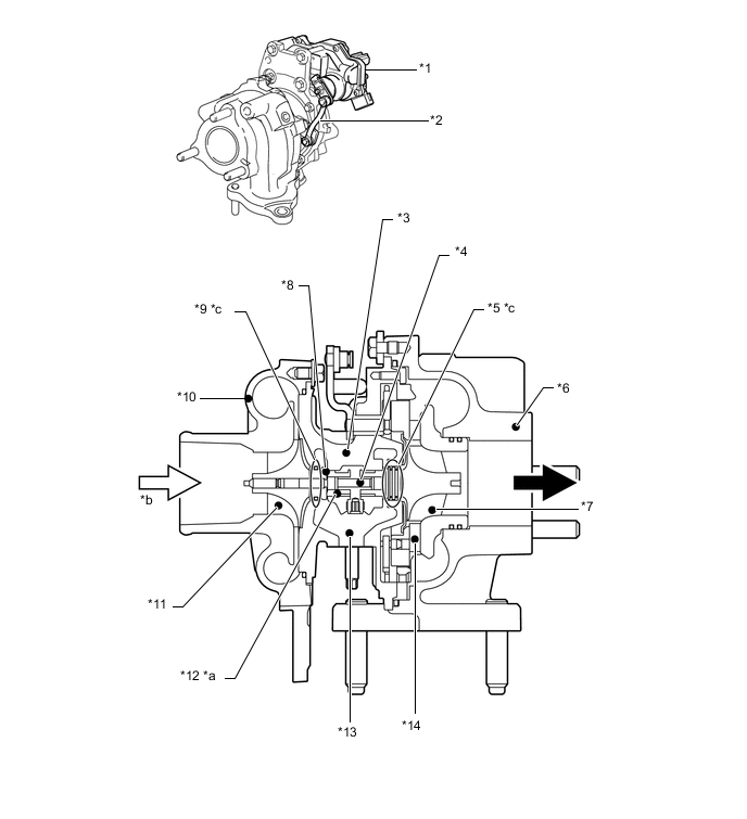 A005LBFE02