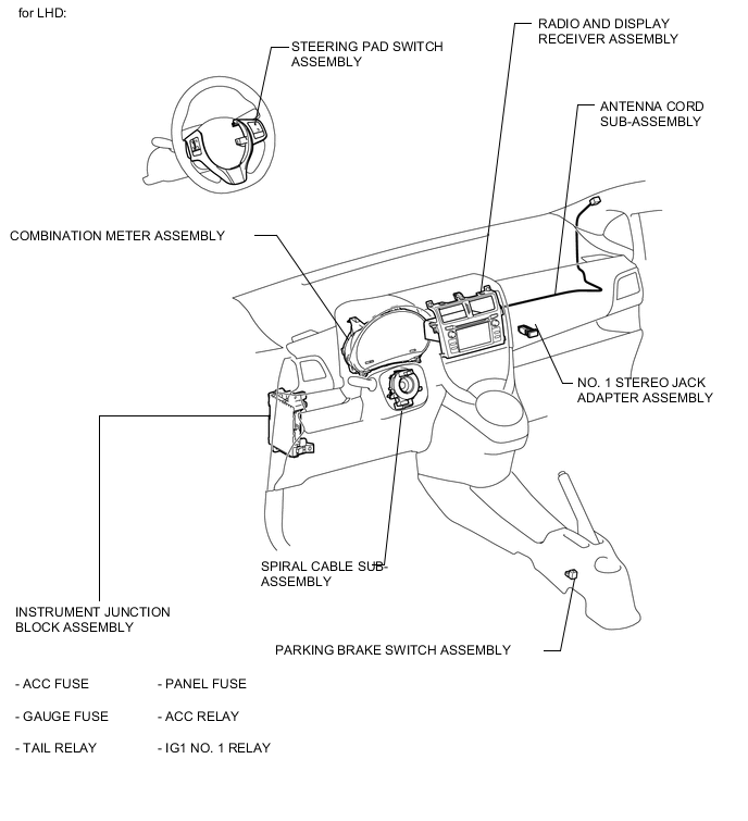 A005LCVE02