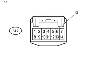 A005LF3E02