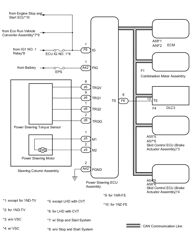 A005LG5E02