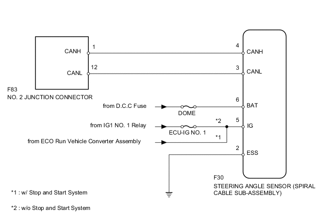 A005LHME03