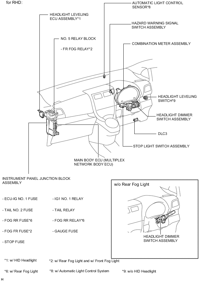 A005LJ2E02