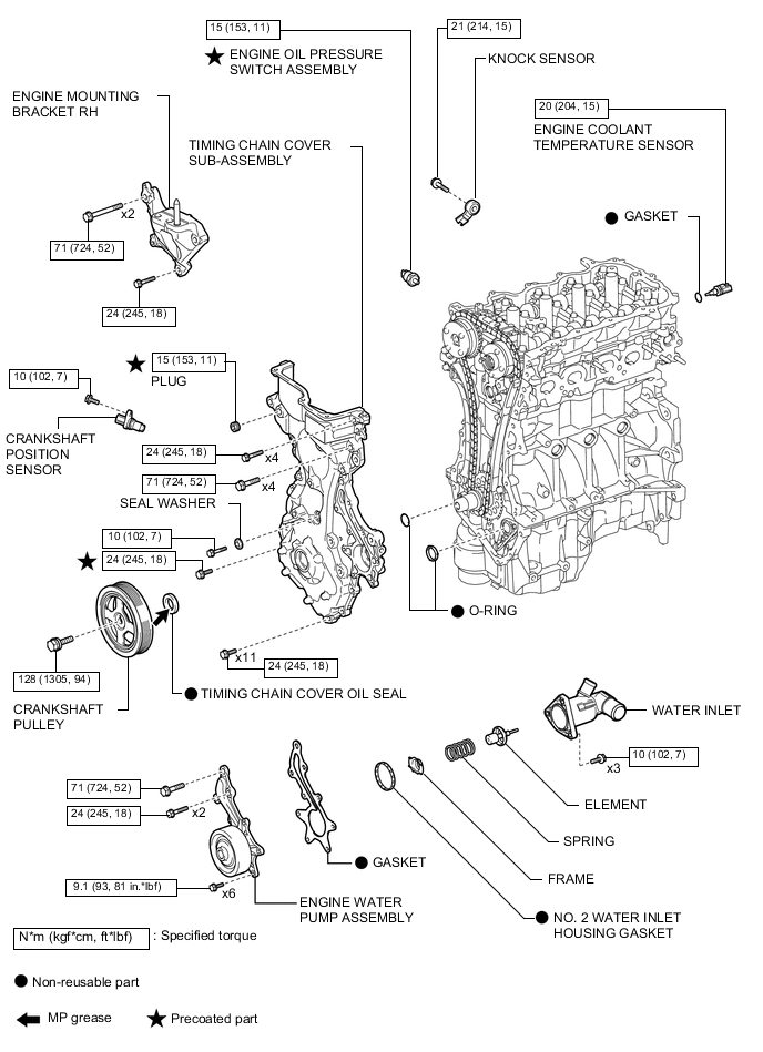 A005LJPE02