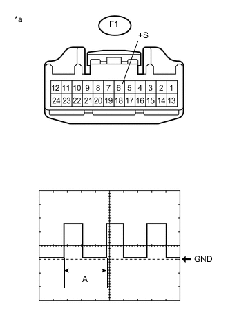 A005LJZE01