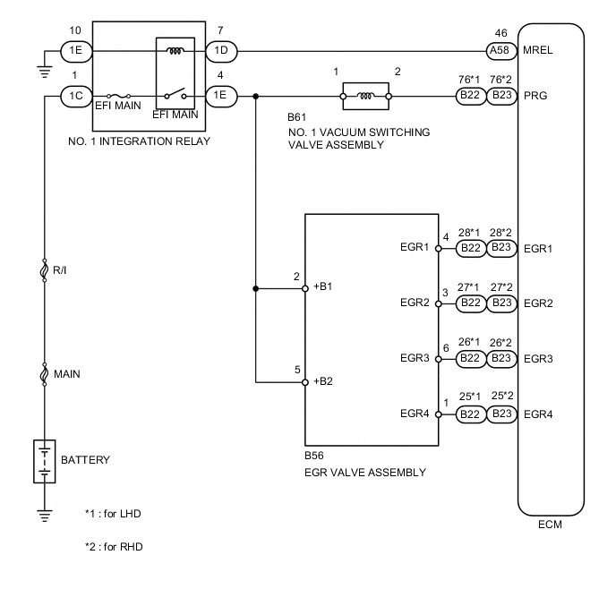 A005LMLE03