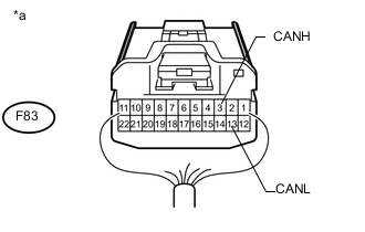 A005LNLE02