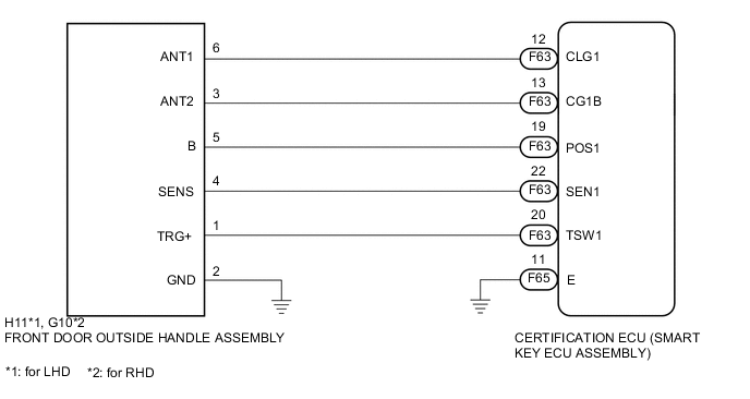 A005LR9E06