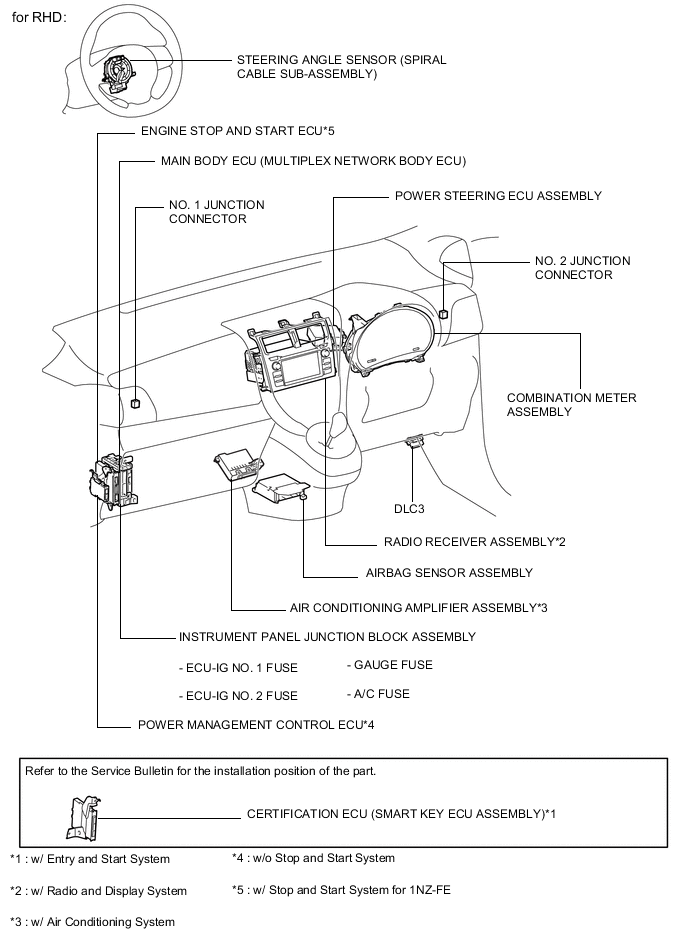 A005LRIE02