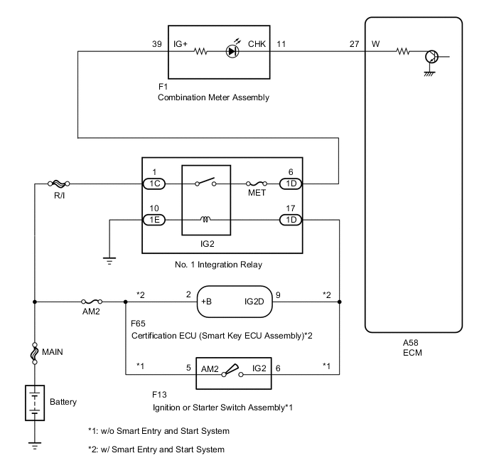 A005LS1E01