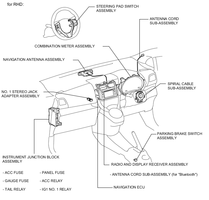 A005LSNE02