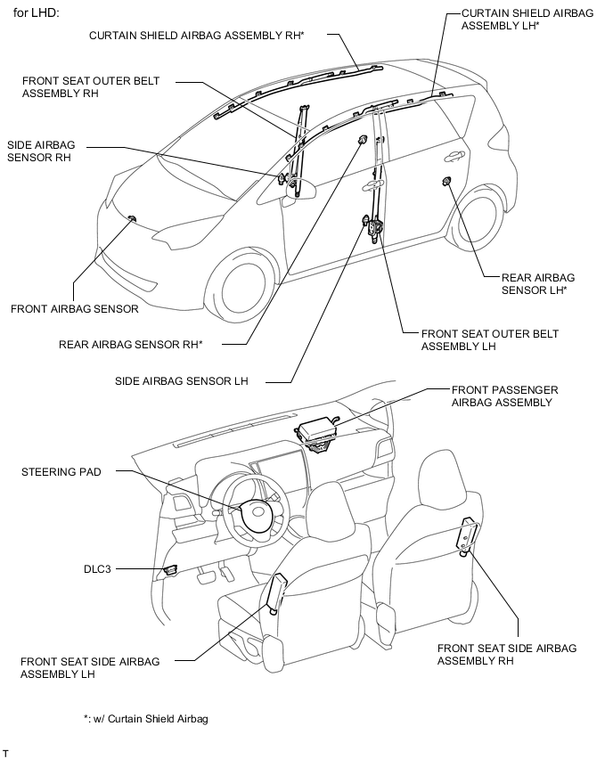 A005LT4E03