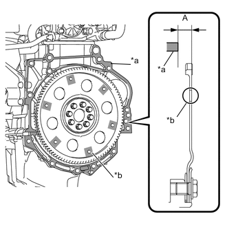 A005LTRE03