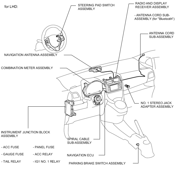 A005LUGE02