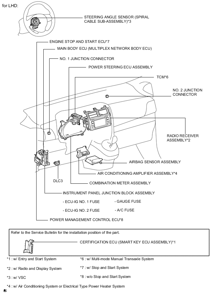 A005LVGE02