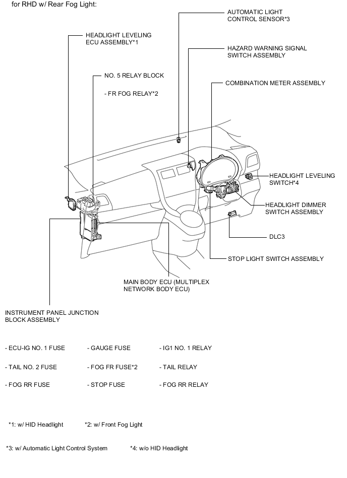 A005LVKE02