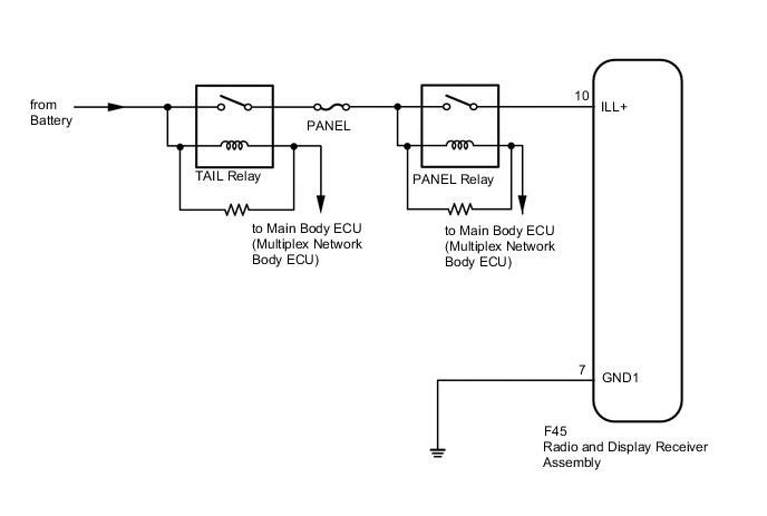 A005LW7E02