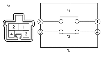 A005LYZE05