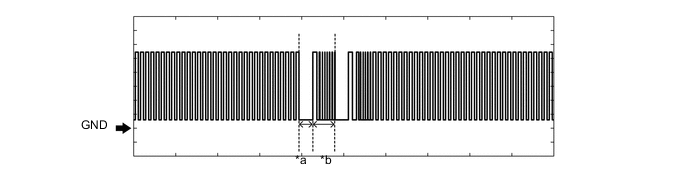 A005M12E01