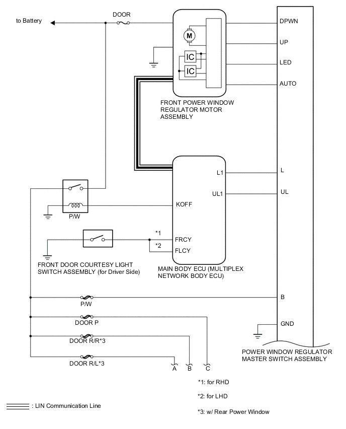 A005M2BE04