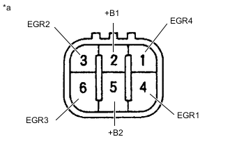 A005M2EE01