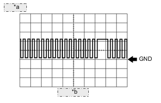 A005M33E13