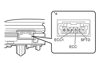 A005M41E02