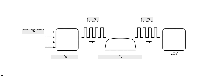 A005M44E21